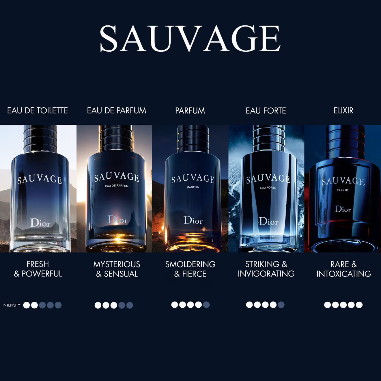 Sauvage - Eau de Parfum